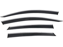 Load image into Gallery viewer, 2019-2024 Lexus UX chrome trim