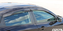 Load image into Gallery viewer, 2016-2021 Honda Civic (4 Door Sedan)