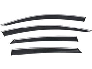 2019-2023 Subaru Forester chrome trim